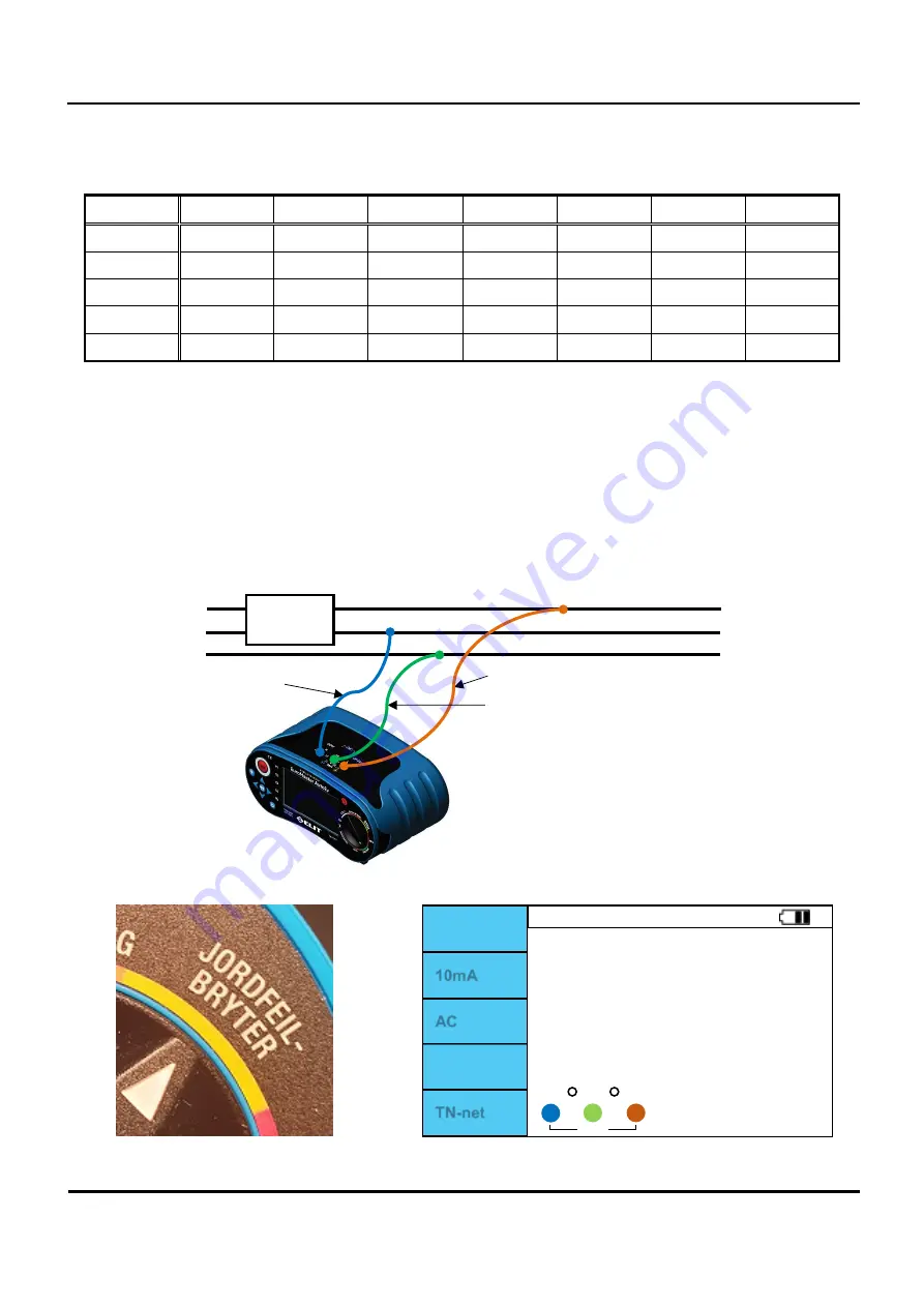 ELIT EuroMaster AutoEv User Manual Download Page 27