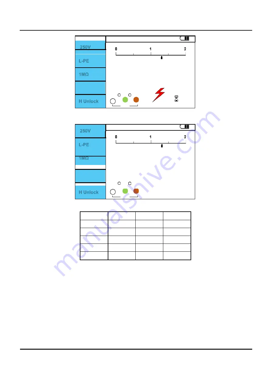 ELIT EuroMaster AutoEv User Manual Download Page 88