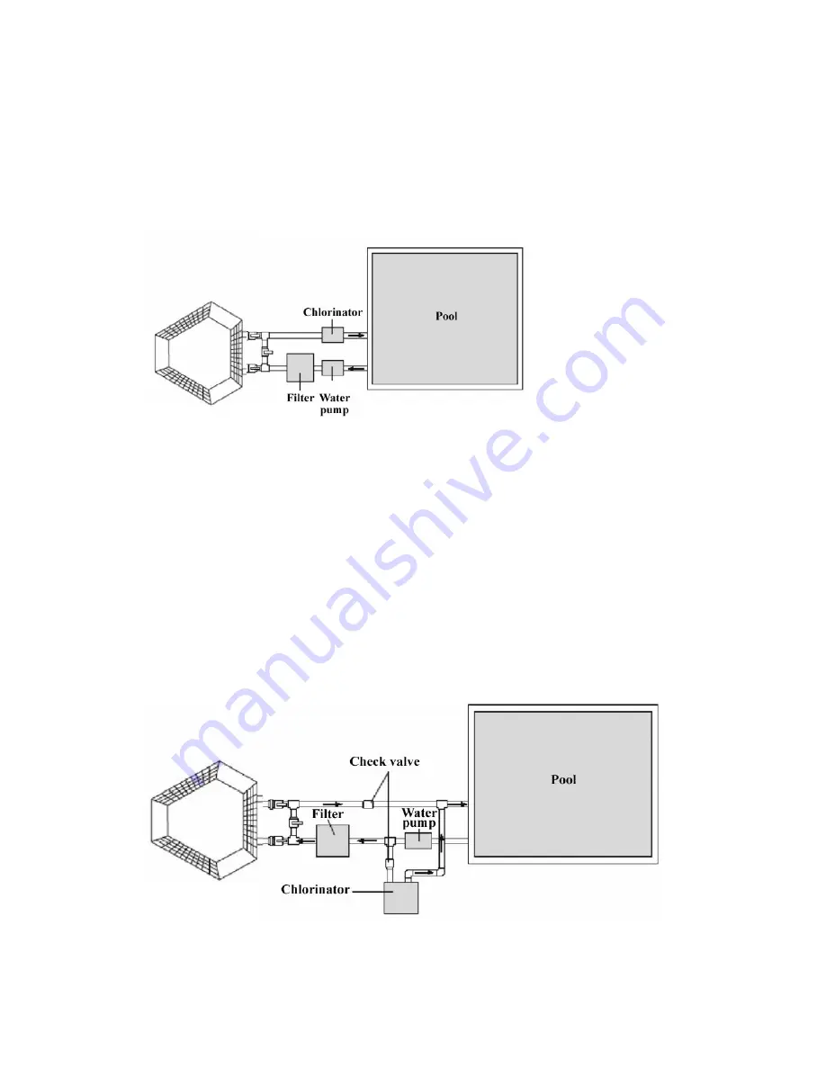 Elite 100 Installation And Operation Manual Download Page 8