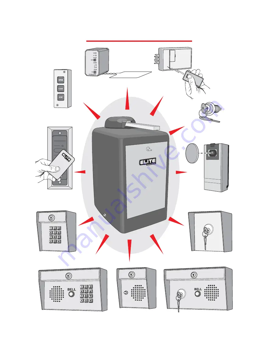 Elite CSW-200-UL-1HP Instruction Manual Download Page 38