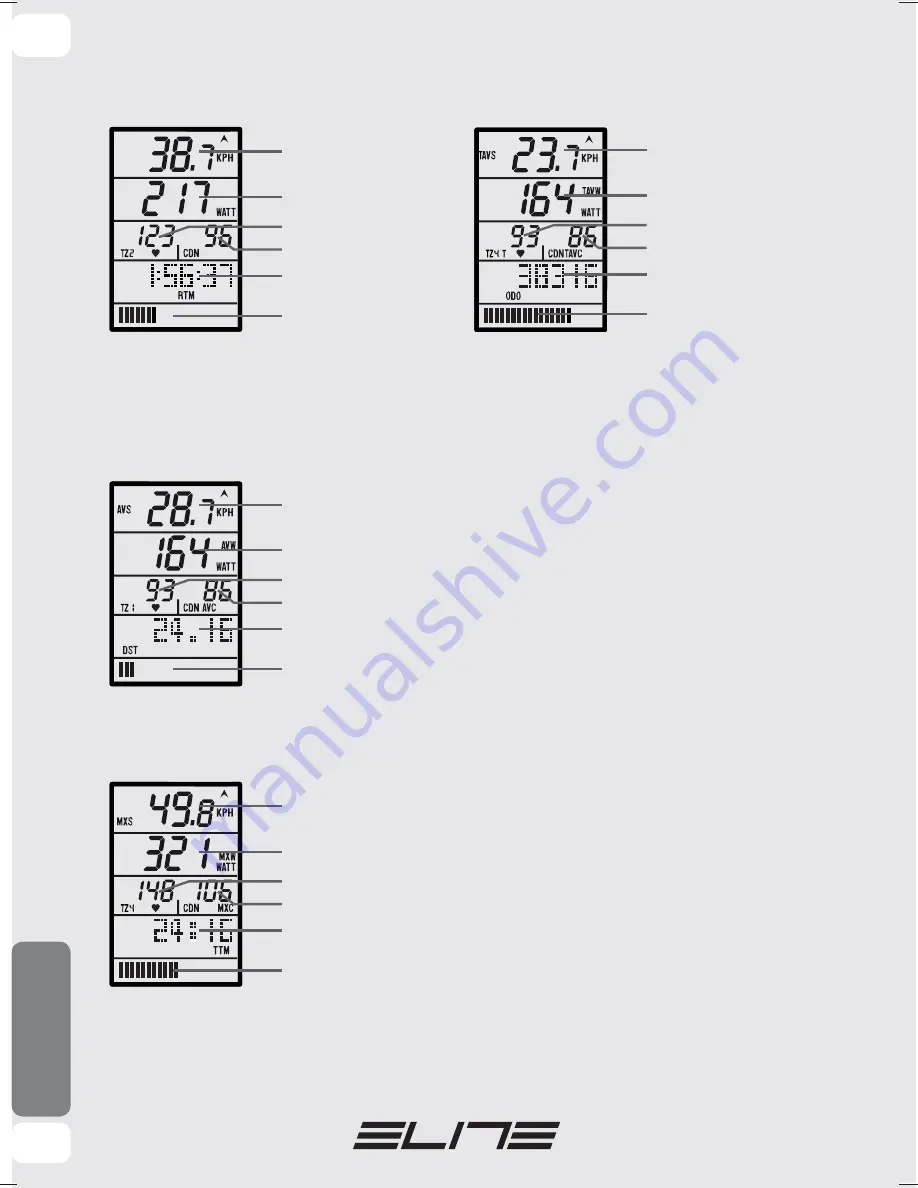 Elite Cube Digital Instructions For Use Manual Download Page 72