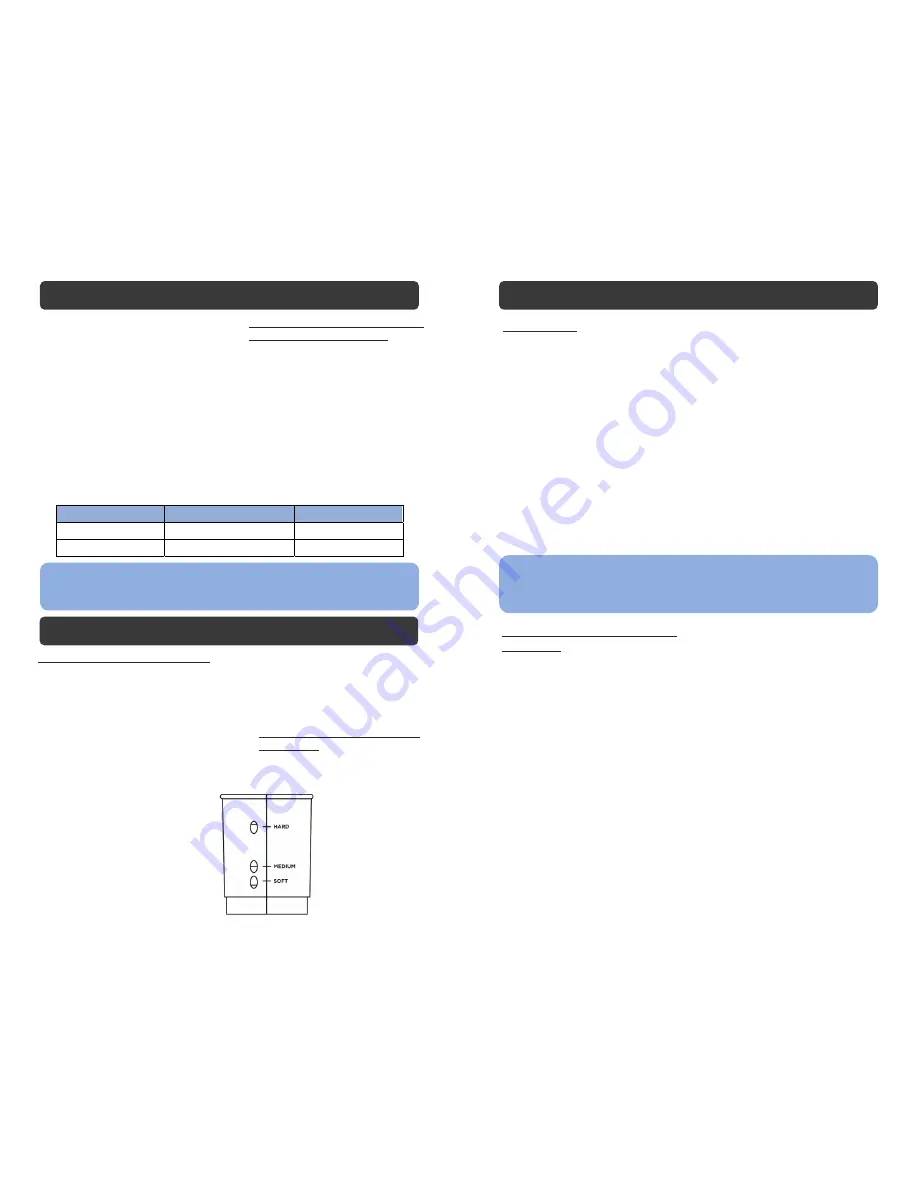 Elite EGC-207 Instruction Manual & Recipes Download Page 3