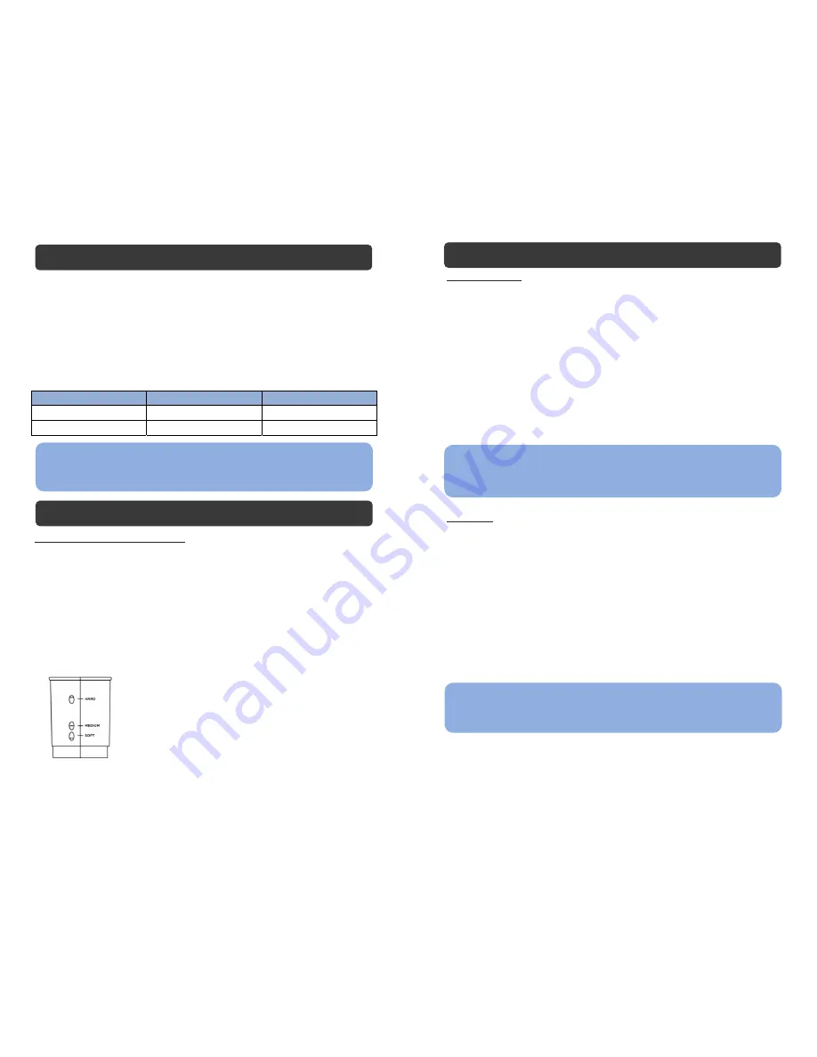 Elite EGC-207 Instruction Manual & Recipes Download Page 8