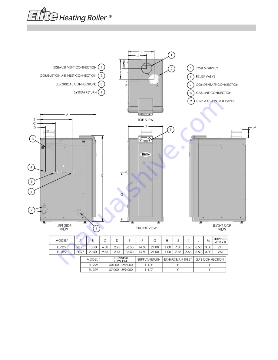 Elite EL-110 LP Installation Manual Download Page 11