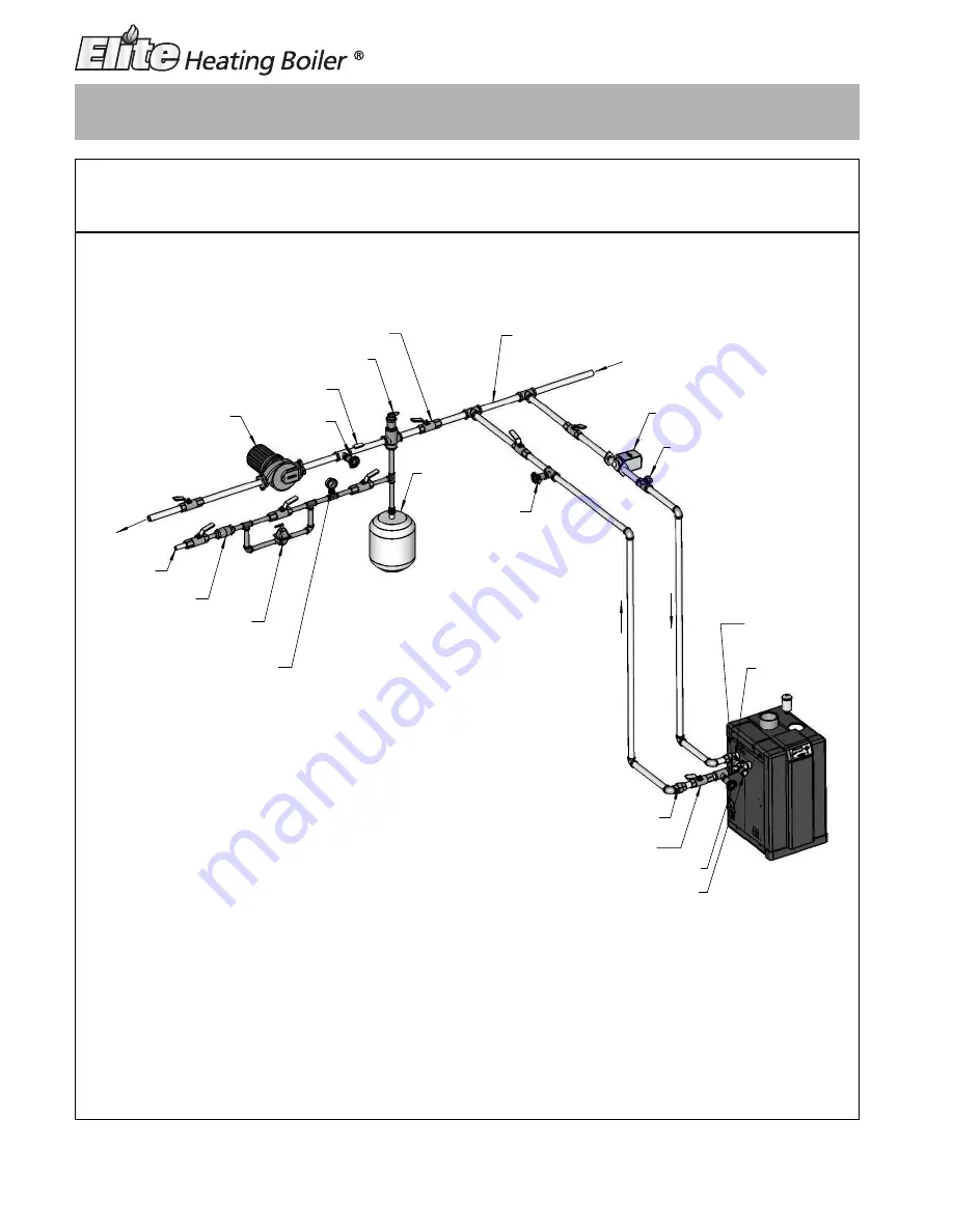 Elite EL-110 LP Installation Manual Download Page 20