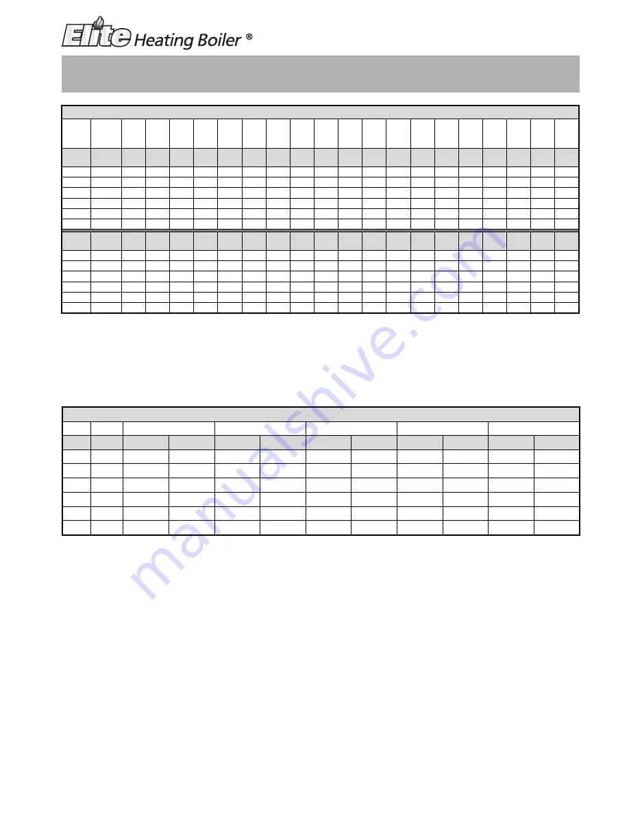 Elite EL-110 LP Installation Manual Download Page 23