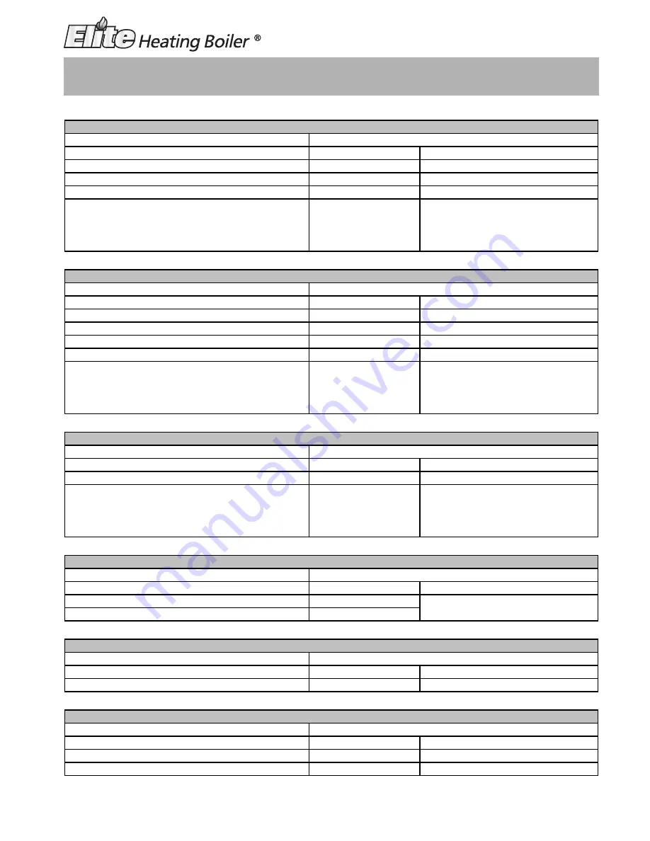 Elite EL-110 LP Installation Manual Download Page 27