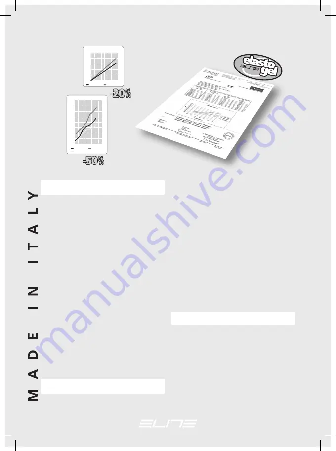 Elite FLUID UNIT Instructions Manual Download Page 4