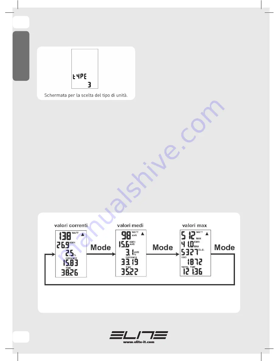 Elite super crono Instructions For Use Manual Download Page 14