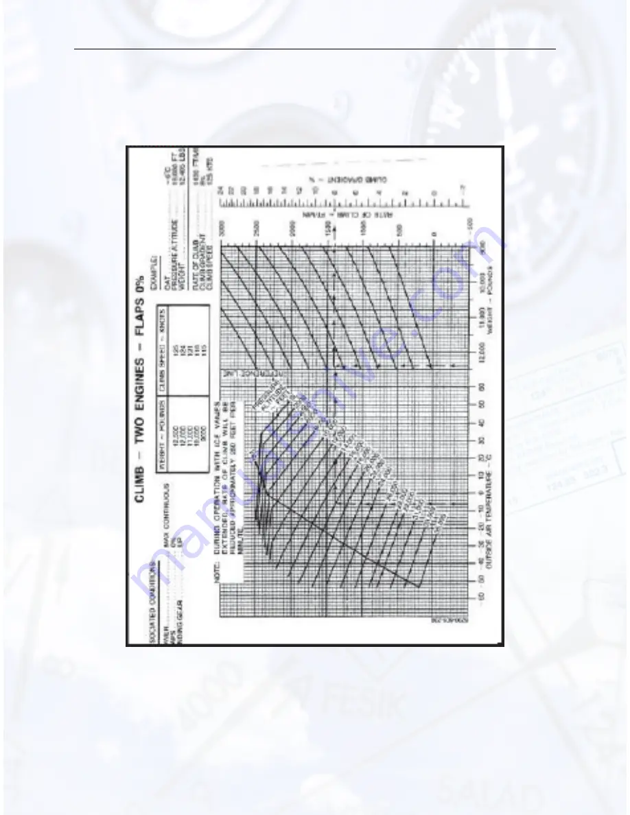 Elite XTS Manual Download Page 66