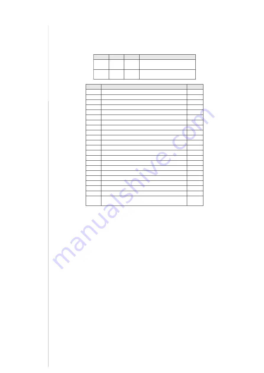 Eliwell EWHT 1800LX Manual Download Page 25