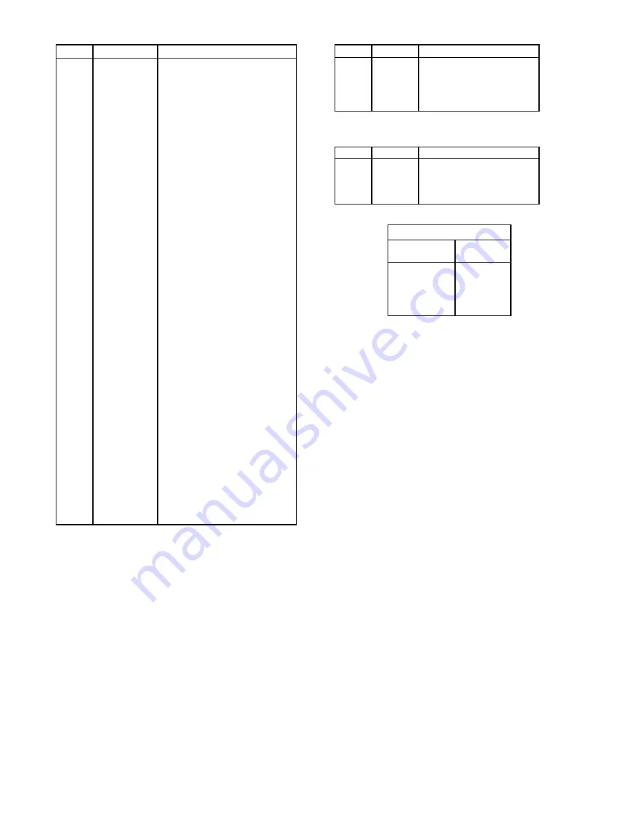 Elkay ESRC8 1E Series Installation, Care & Use Manual Download Page 4