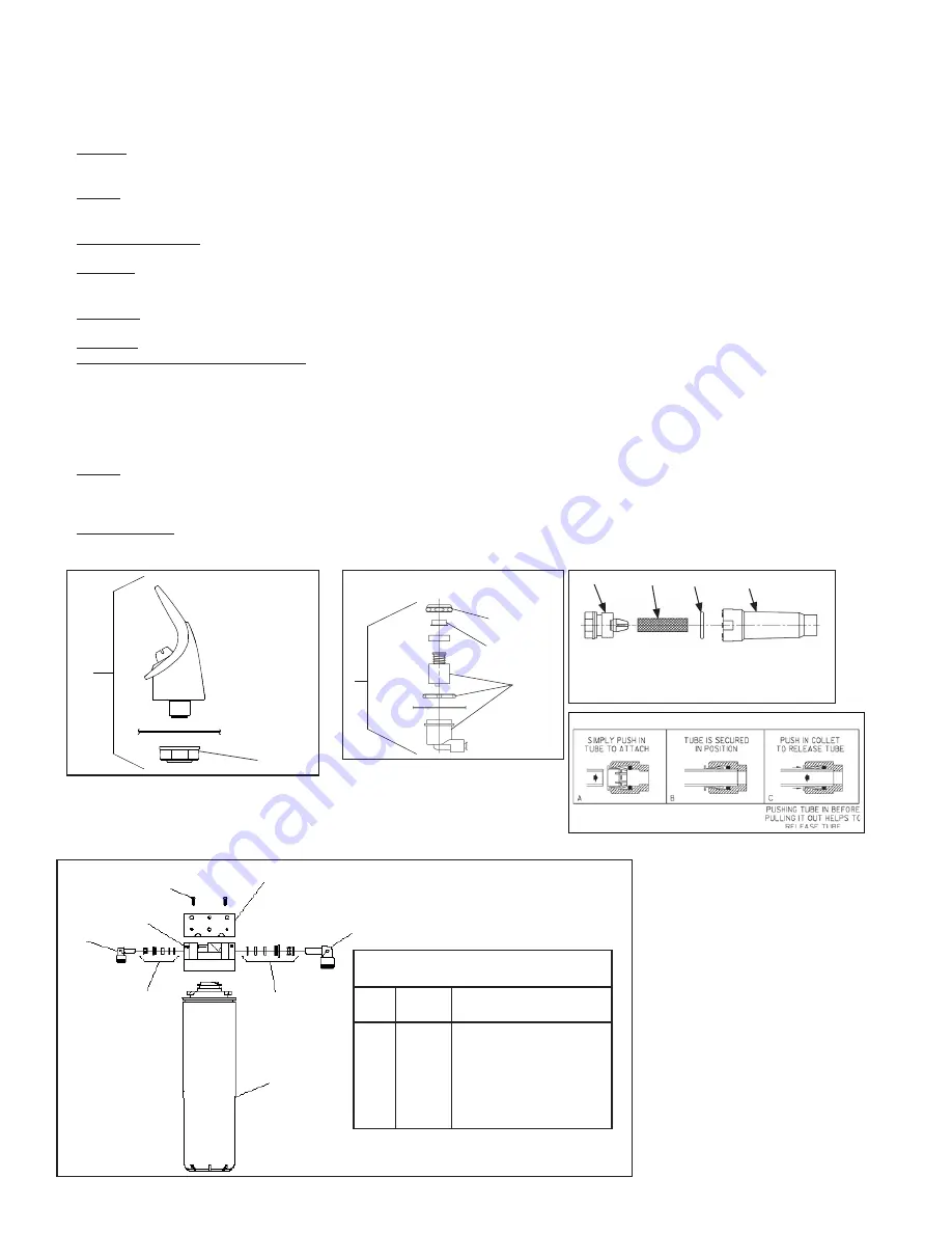 Elkay FD7003*F2YJO Series The Installation, Care And Use Download Page 4