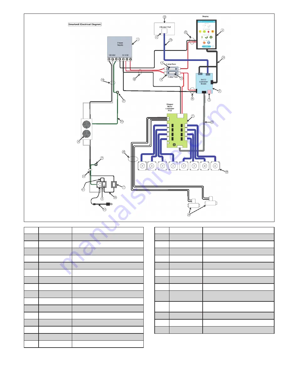 Elkay Smartwell DSSW1808FSC Installation & Maintenance Download Page 45