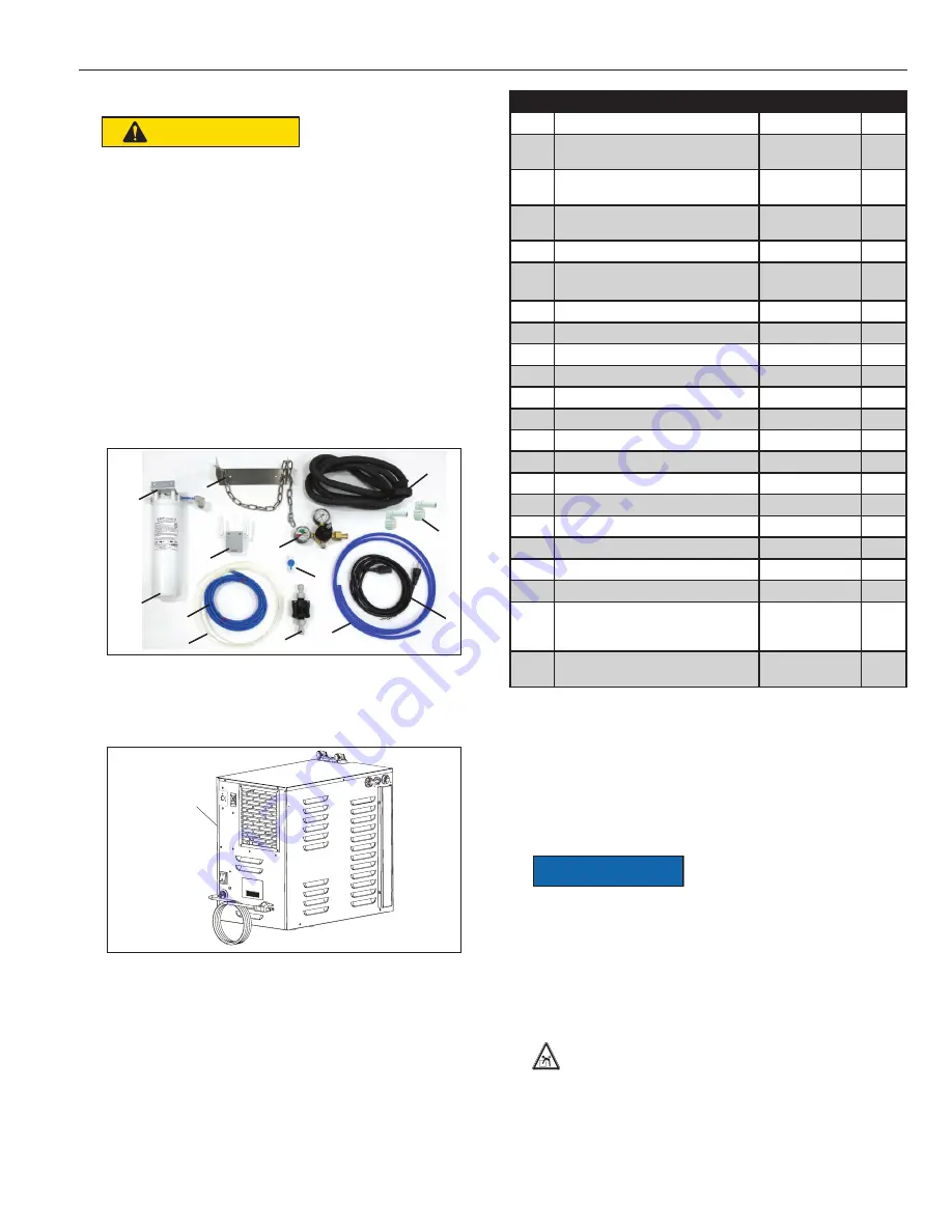 Elkay smartwell SW1806CR Installation Manual Download Page 7