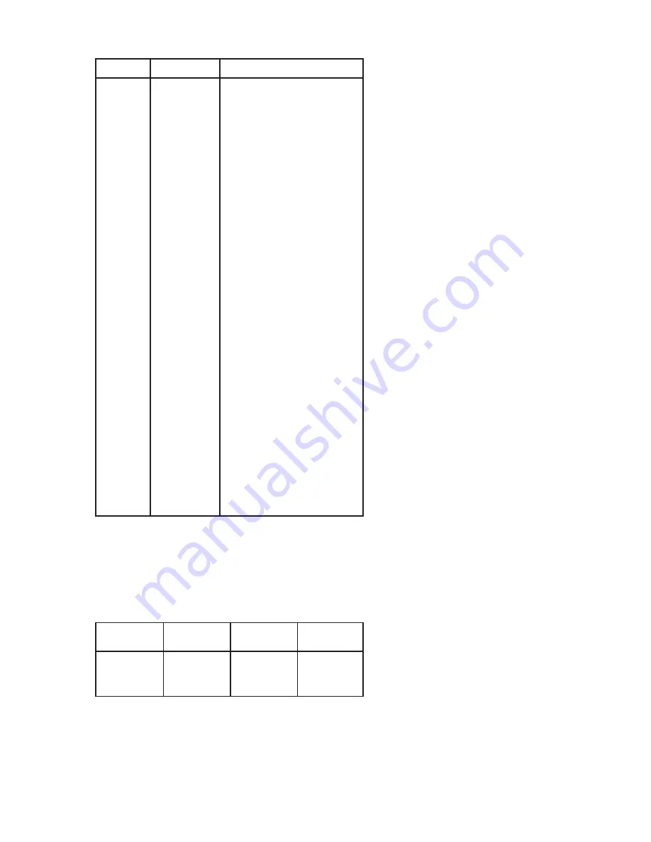 Elkay WGA7115/10 Скачать руководство пользователя страница 4