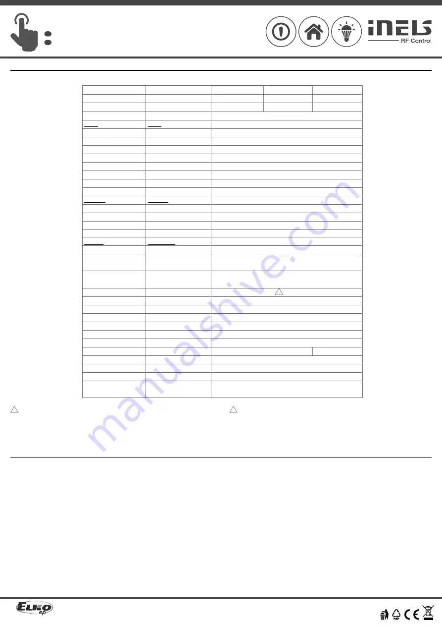 Elko iNels RFSAI-62B Manual Download Page 7