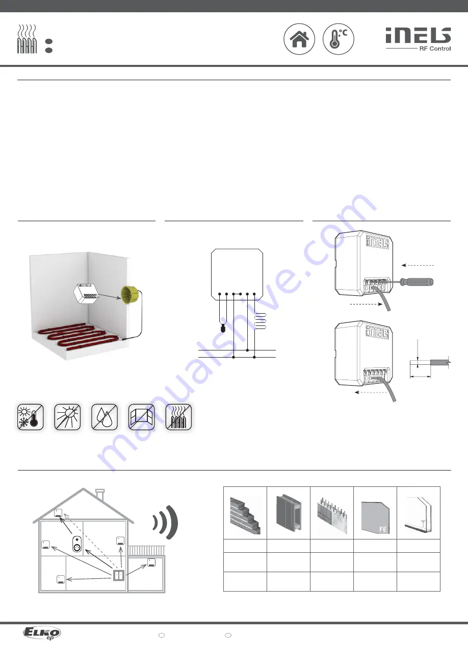 Elko RFSTI-11B-SL Quick Start Manual Download Page 1