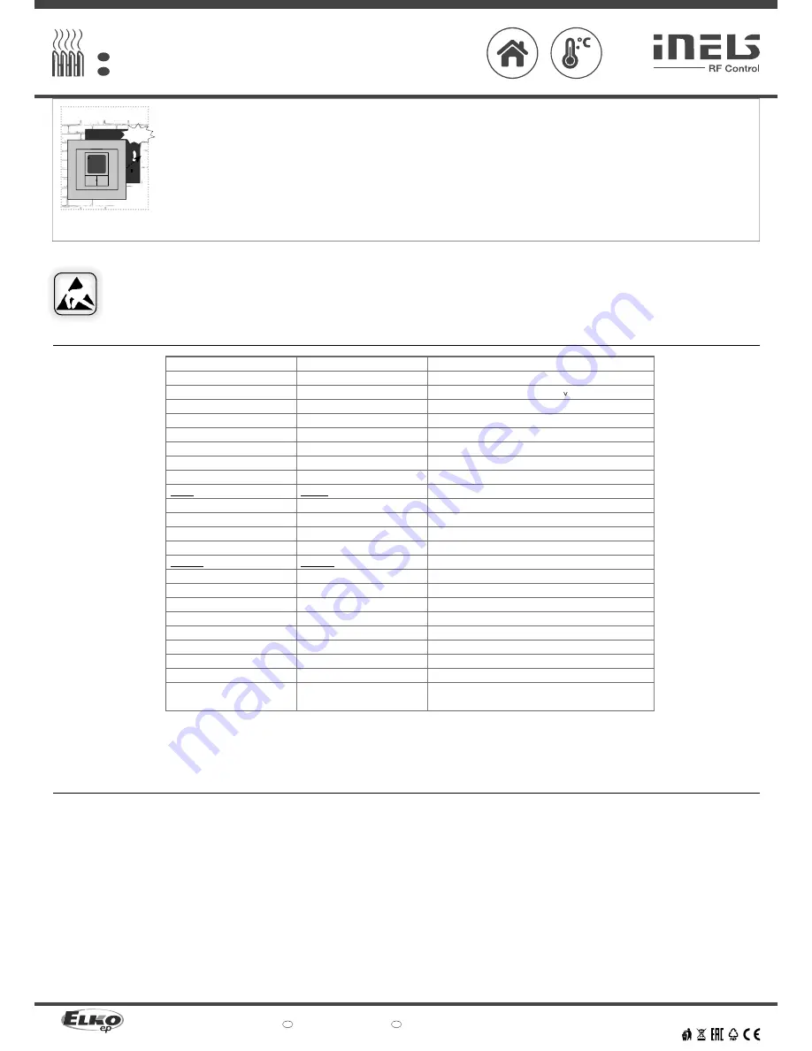 Elko RFTC-10/G Assembly Instruction And Manual Download Page 7