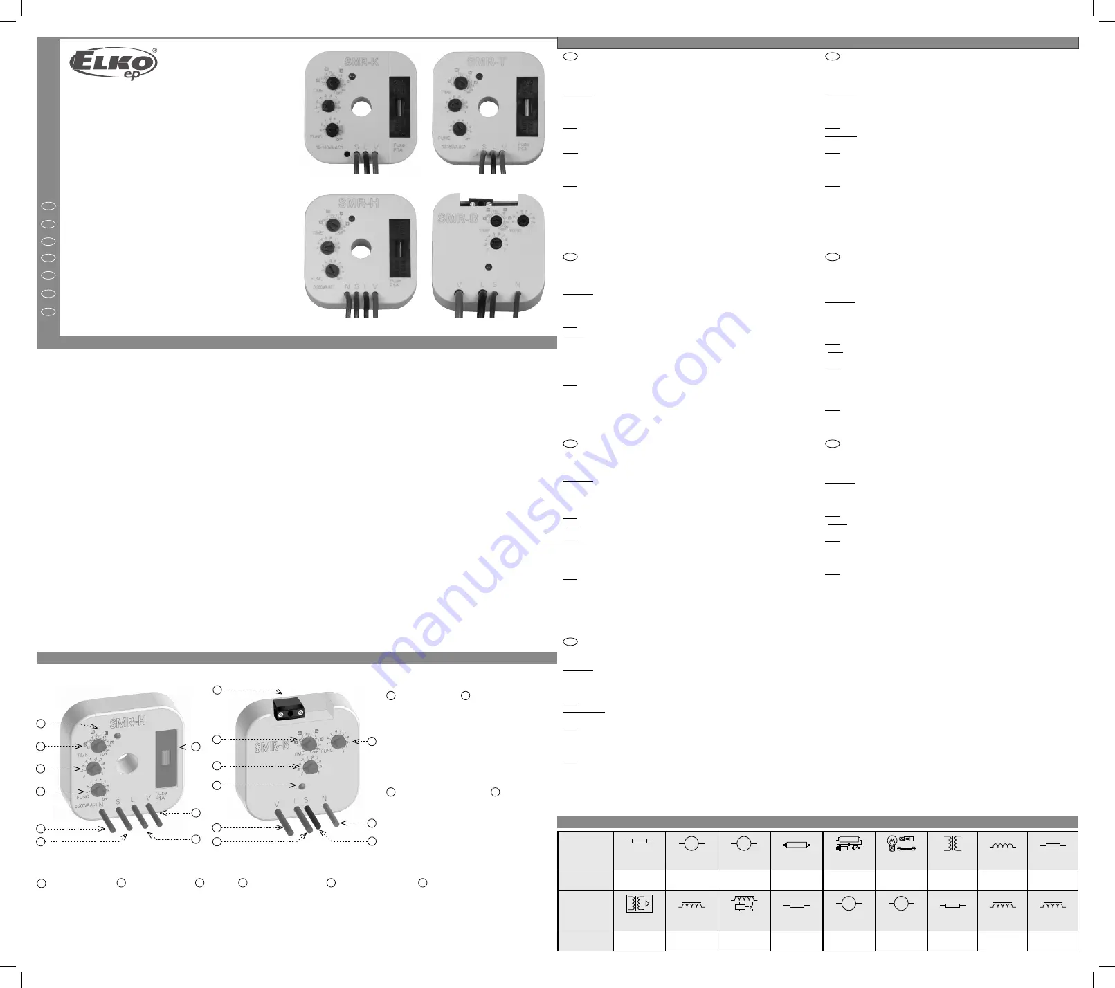 Elko SMR-B Manual Download Page 1