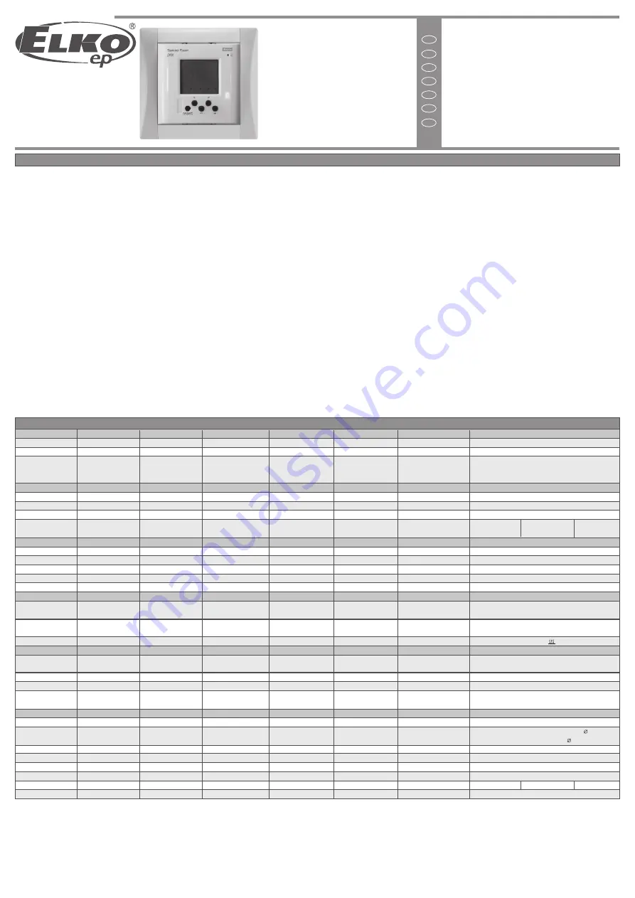 Elko Thermo DTC Manual Download Page 1