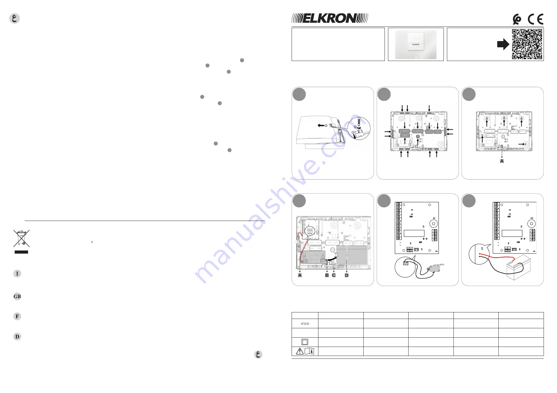 Elkron AL3000 Complete Manual Download Page 1