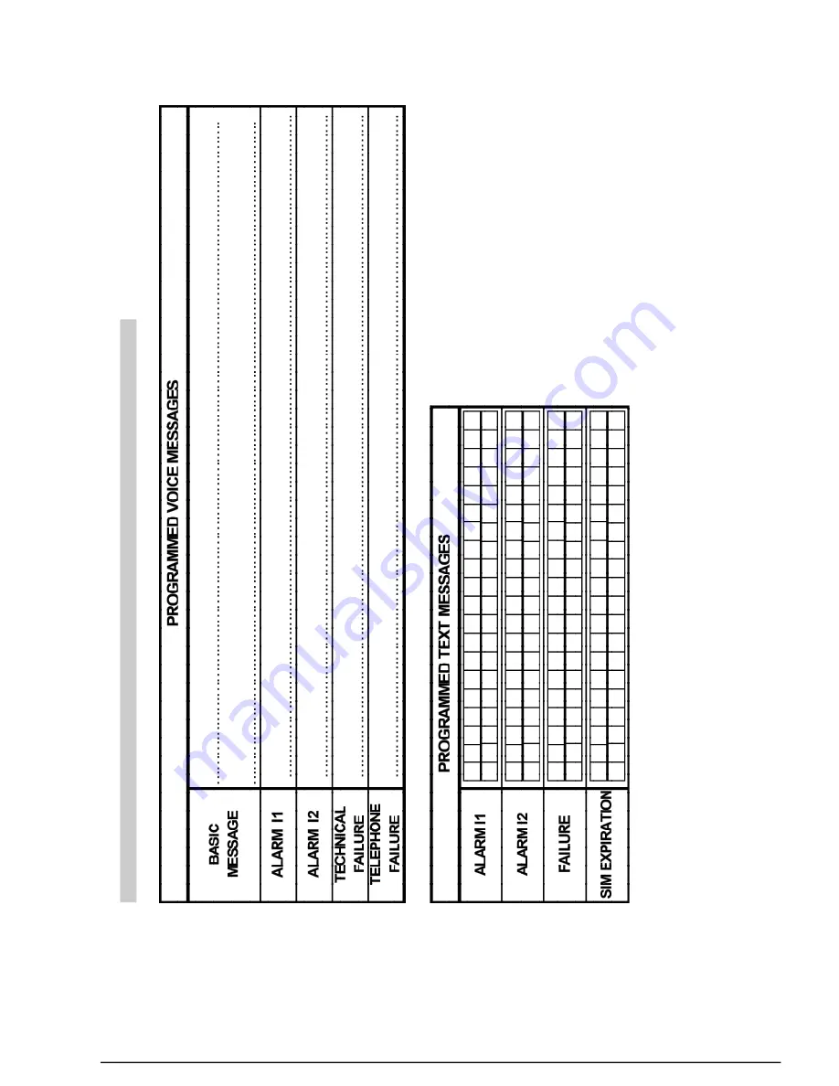 Elkron CT10-M Installation Manual Download Page 44