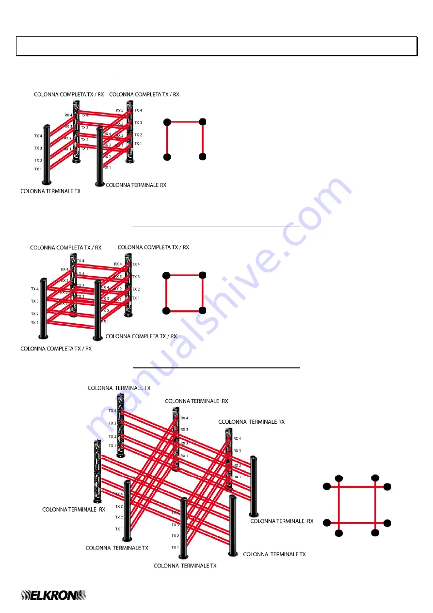 Elkron EL250RT Installation And Use Manual Download Page 11