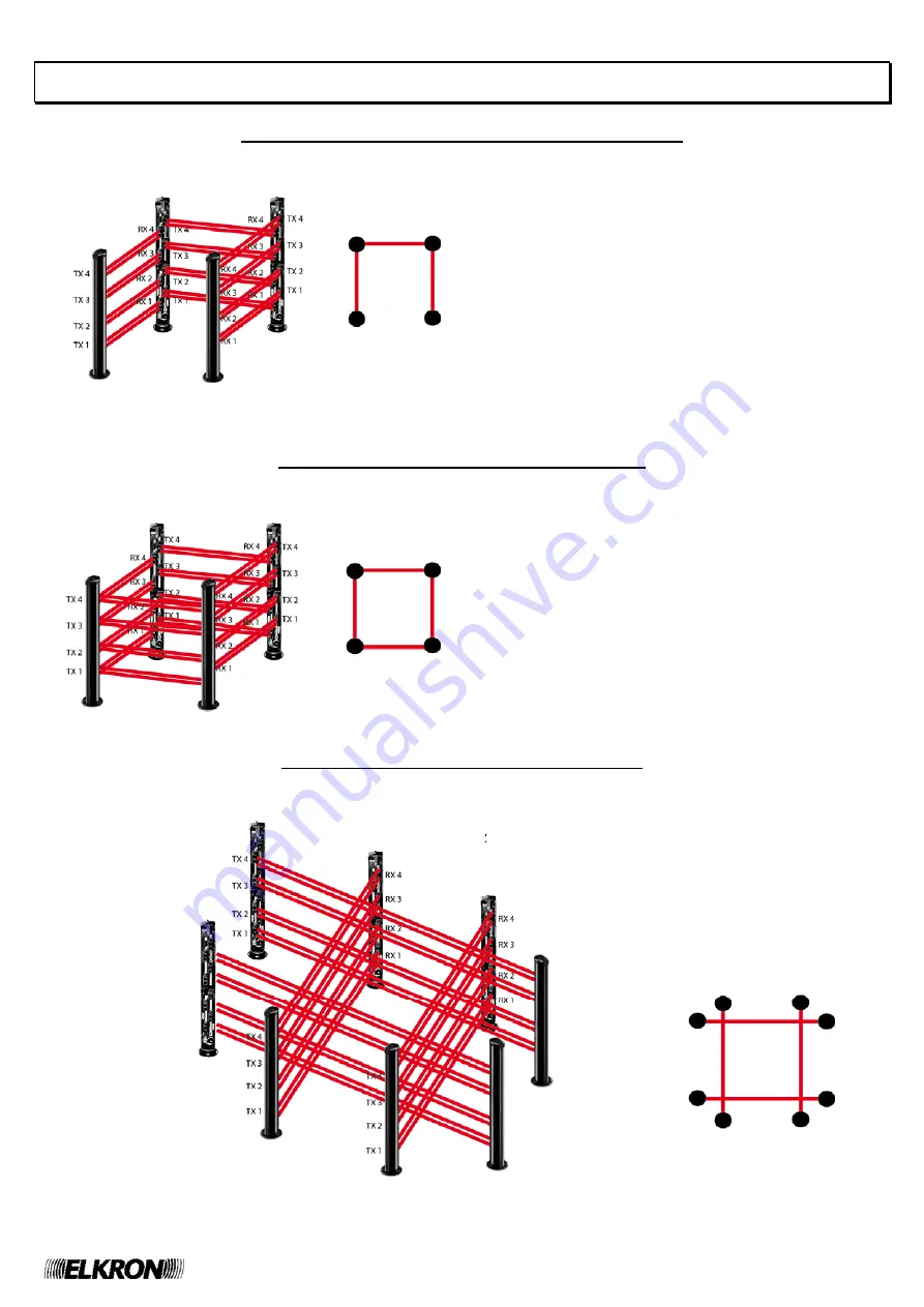 Elkron EL250RT Installation And Use Manual Download Page 47