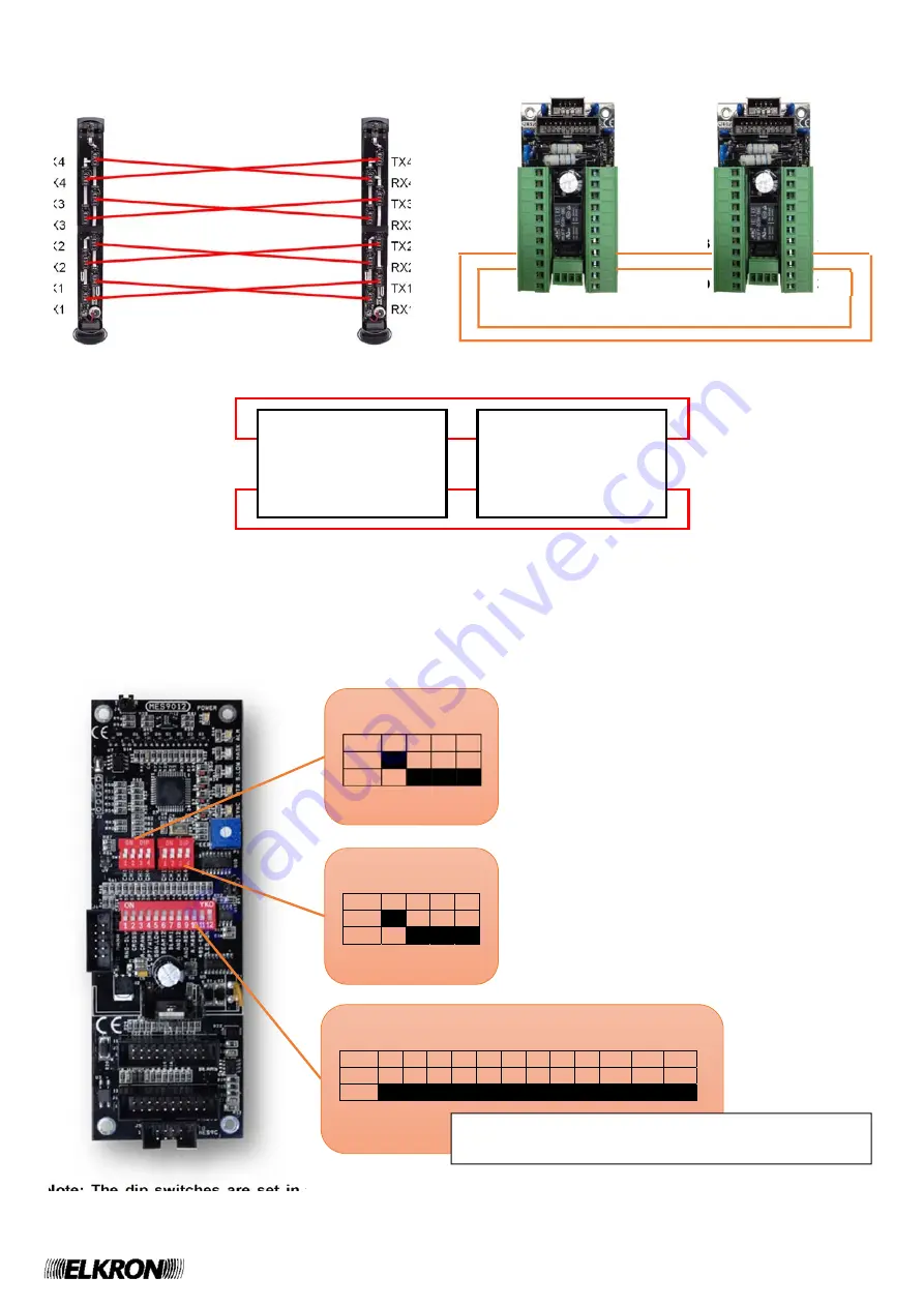 Elkron EL250RT Installation And Use Manual Download Page 53