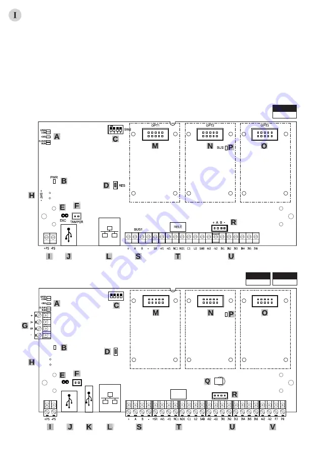 Elkron PRO MEDEA/160 Скачать руководство пользователя страница 2