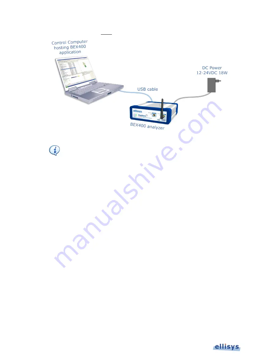 Ellisys Bluetooth Explorer 400 User Manual Download Page 60