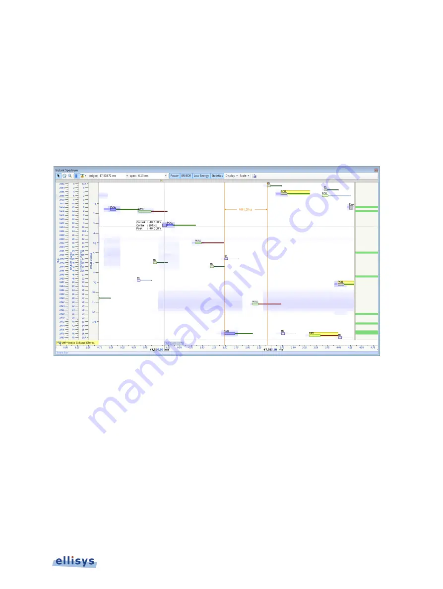 Ellisys Bluetooth Explorer 400 User Manual Download Page 133