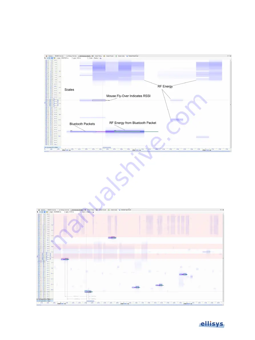 Ellisys Bluetooth Explorer 400 User Manual Download Page 150