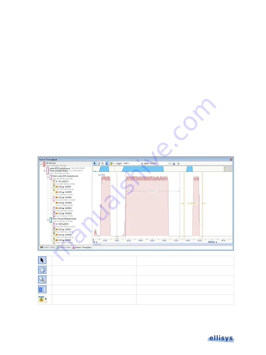 Ellisys Bluetooth Explorer 400 User Manual Download Page 164