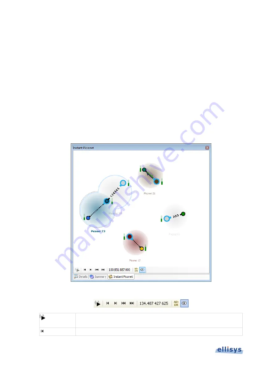 Ellisys Bluetooth Explorer 400 User Manual Download Page 176