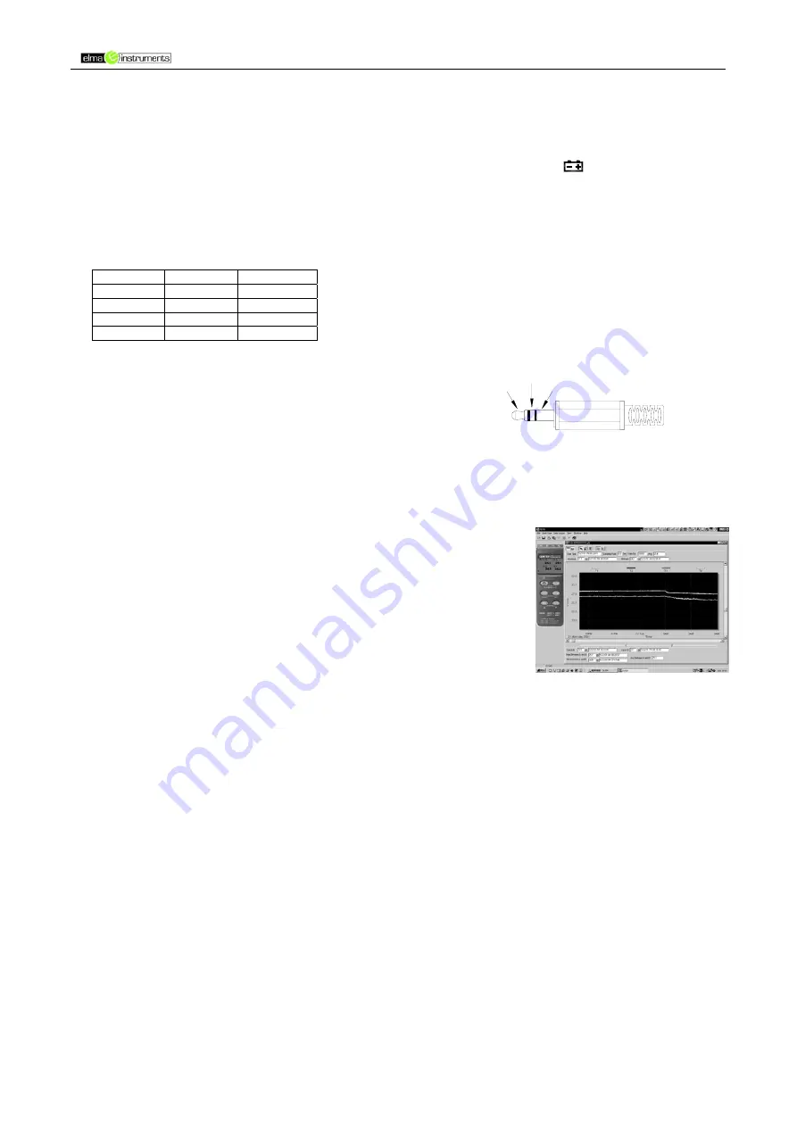 Elma 718 User Manual Download Page 21