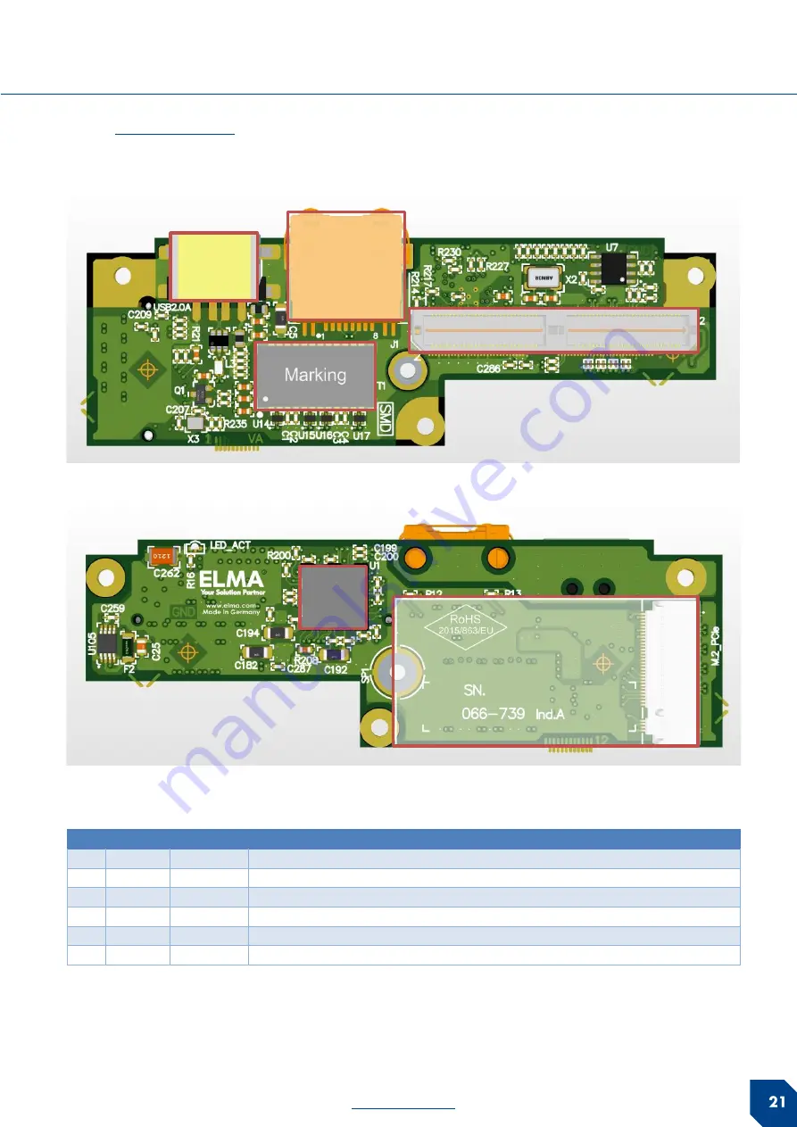 Elma JetKit-3010 User Manual Download Page 21