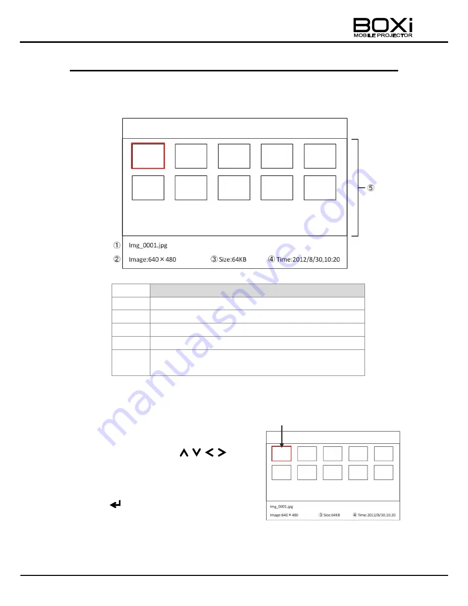 Elmo Boxi MP-350 Instruction Manual Download Page 51