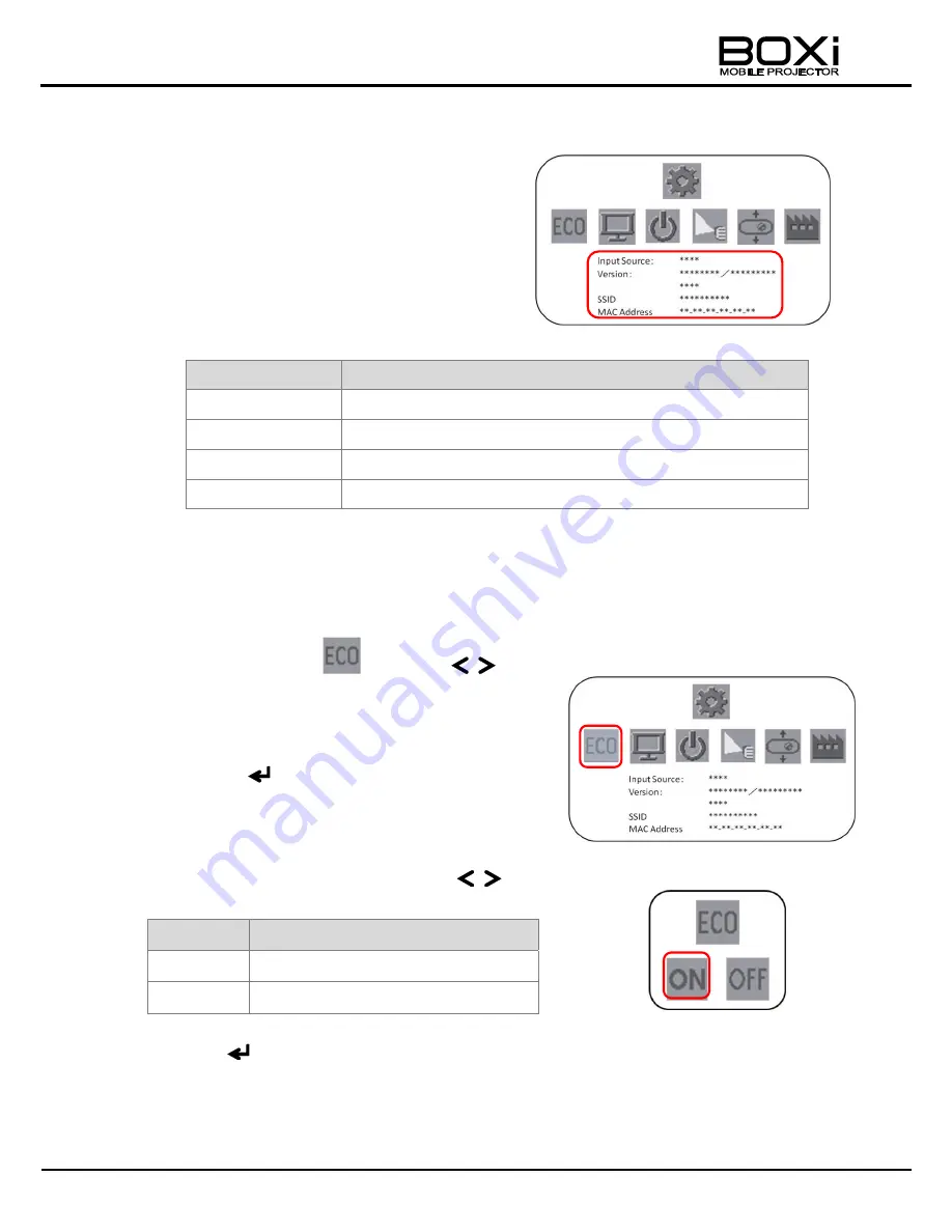 Elmo Boxi MP-350 Instruction Manual Download Page 72