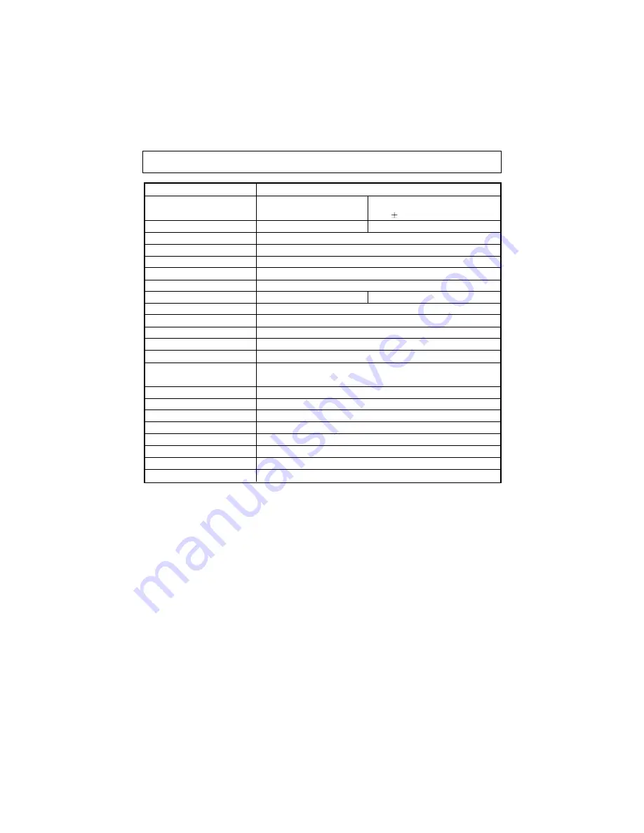 Elmo CCD Color Video Camera TNC4604 Instruction Manual Download Page 7