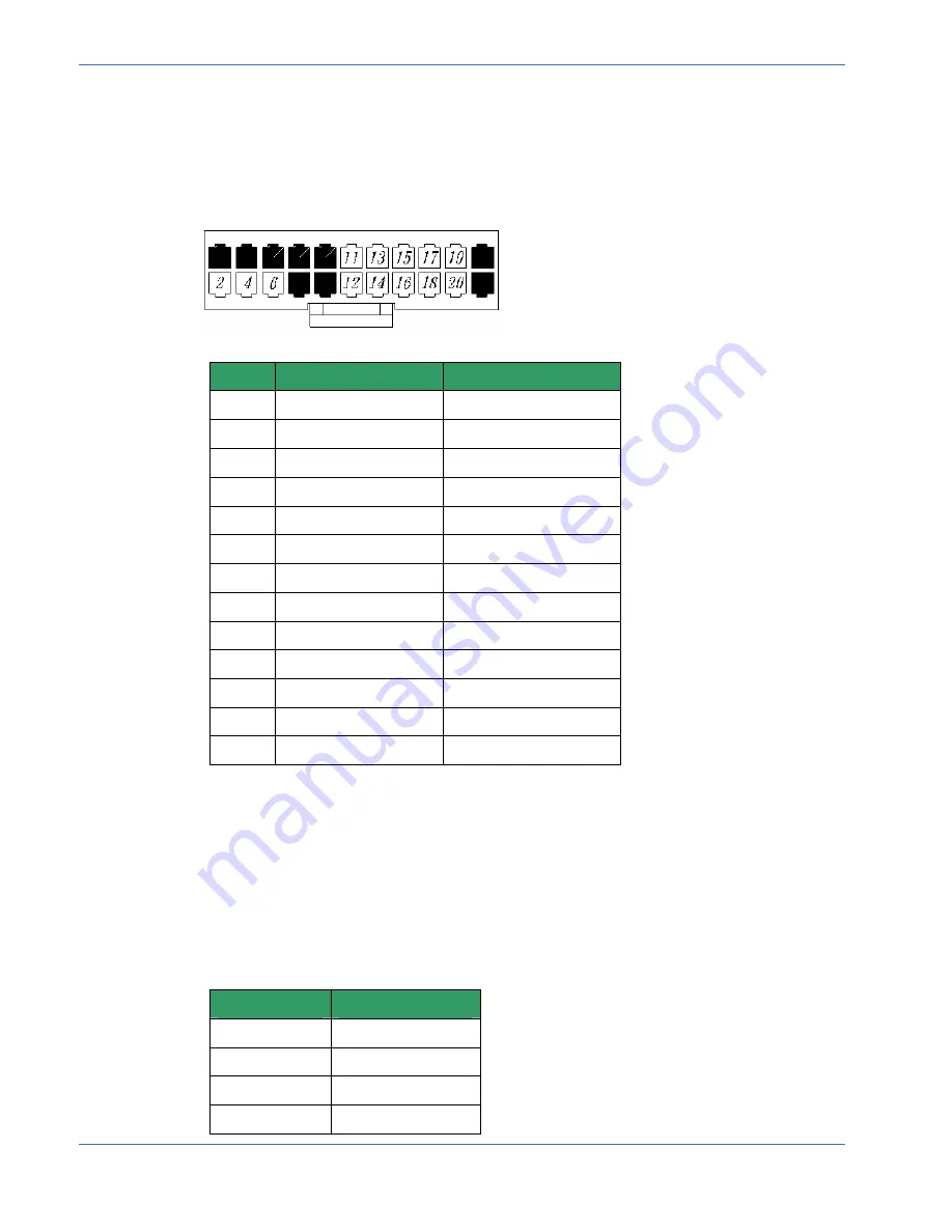 Elmo ESD-370 User Manual Download Page 14