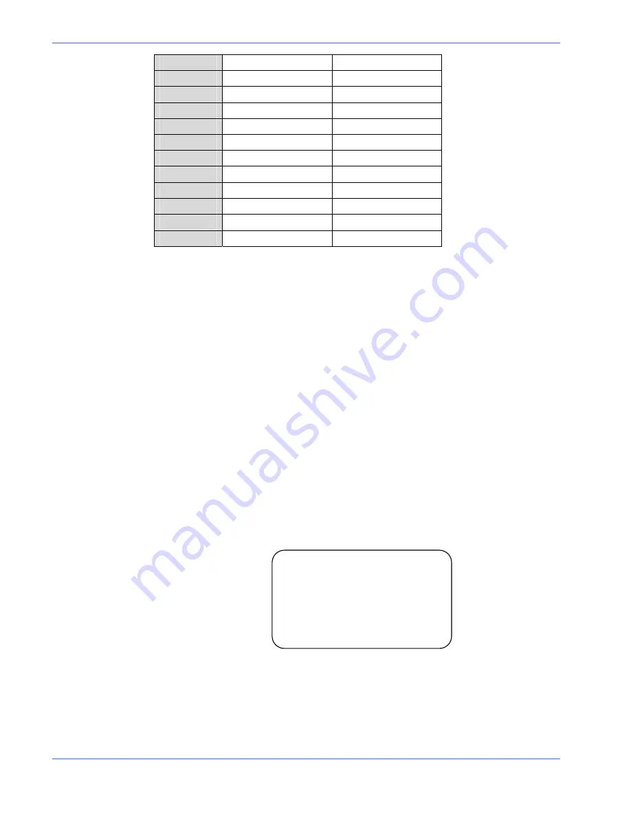 Elmo ESD-370 User Manual Download Page 31