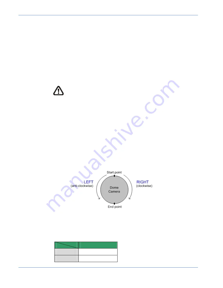 Elmo ESD-370 User Manual Download Page 32