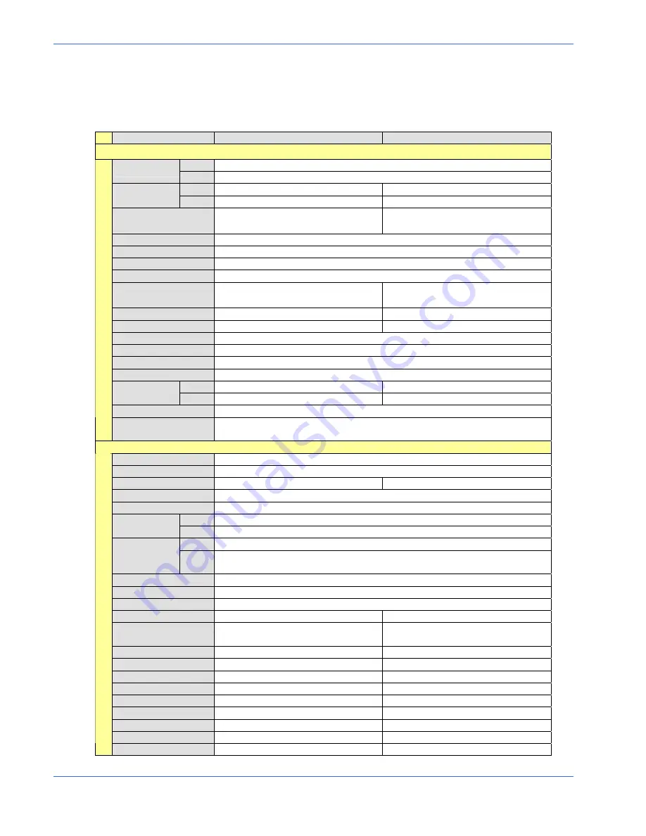 Elmo ESD-370 User Manual Download Page 40