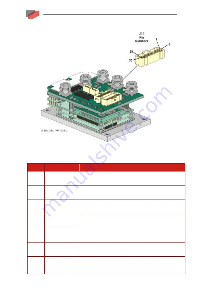 Elmo Gold Solo Double Twitter Series Installation Manual Download Page 47