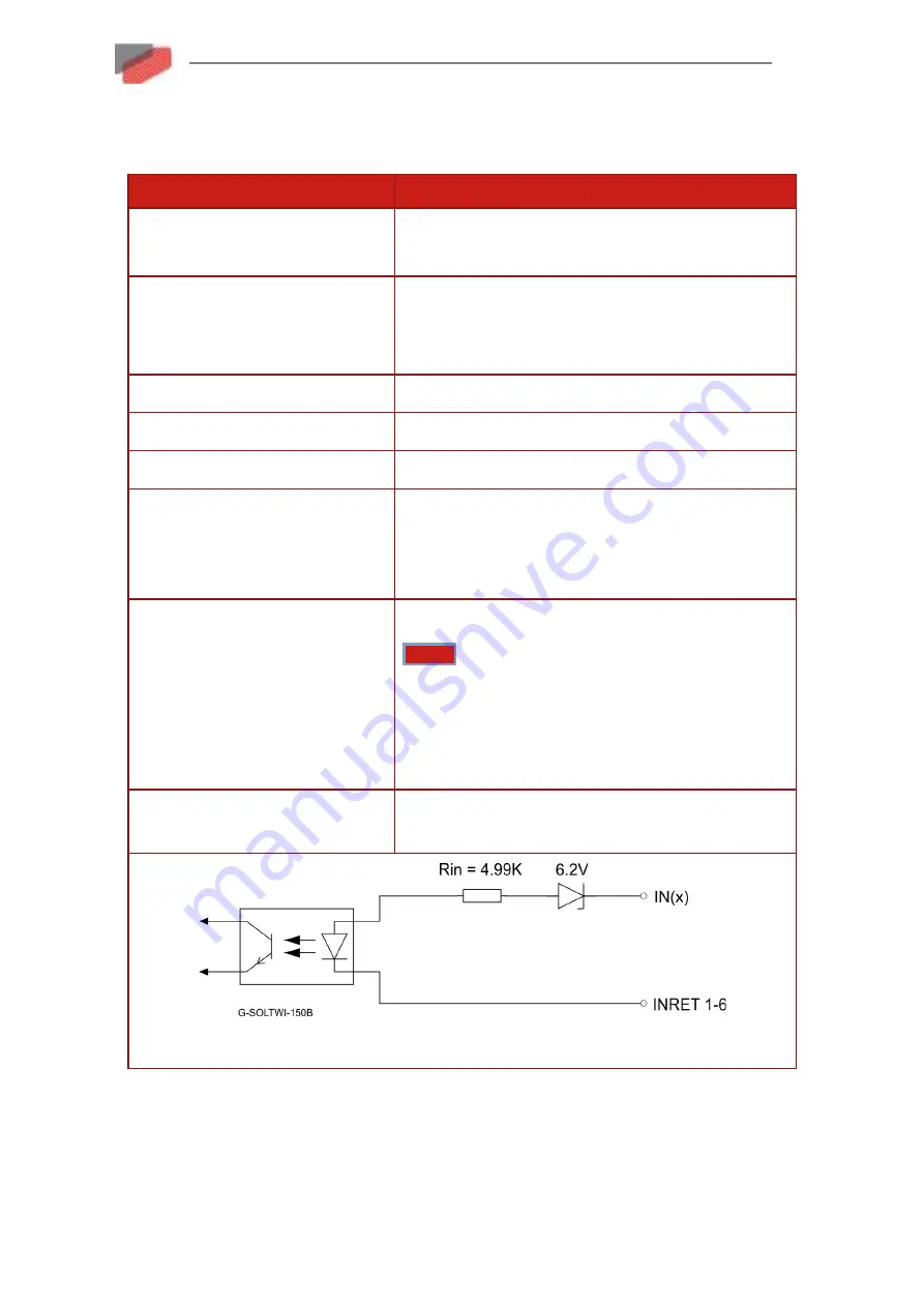 Elmo Gold Solo Double Twitter Series Installation Manual Download Page 50