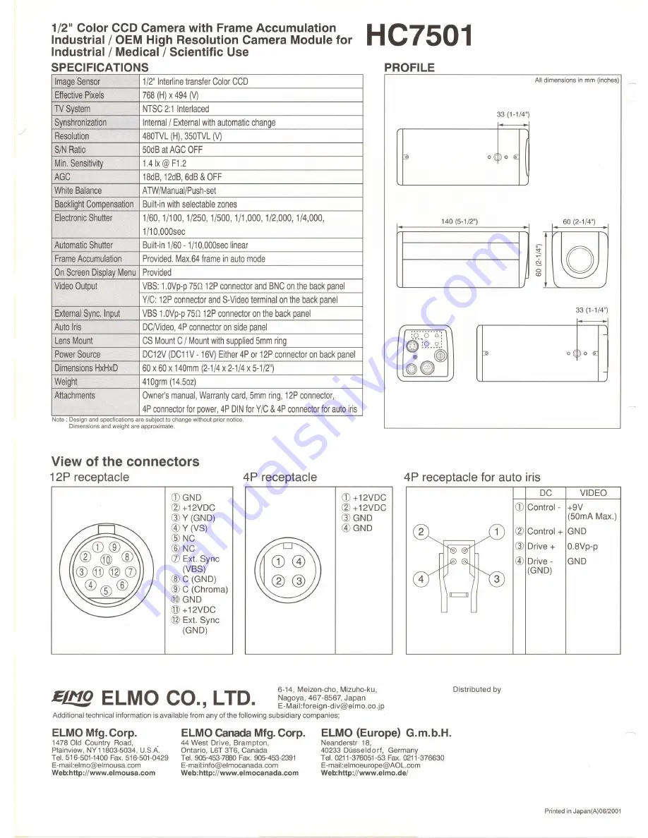 Elmo HC7501 Скачать руководство пользователя страница 2