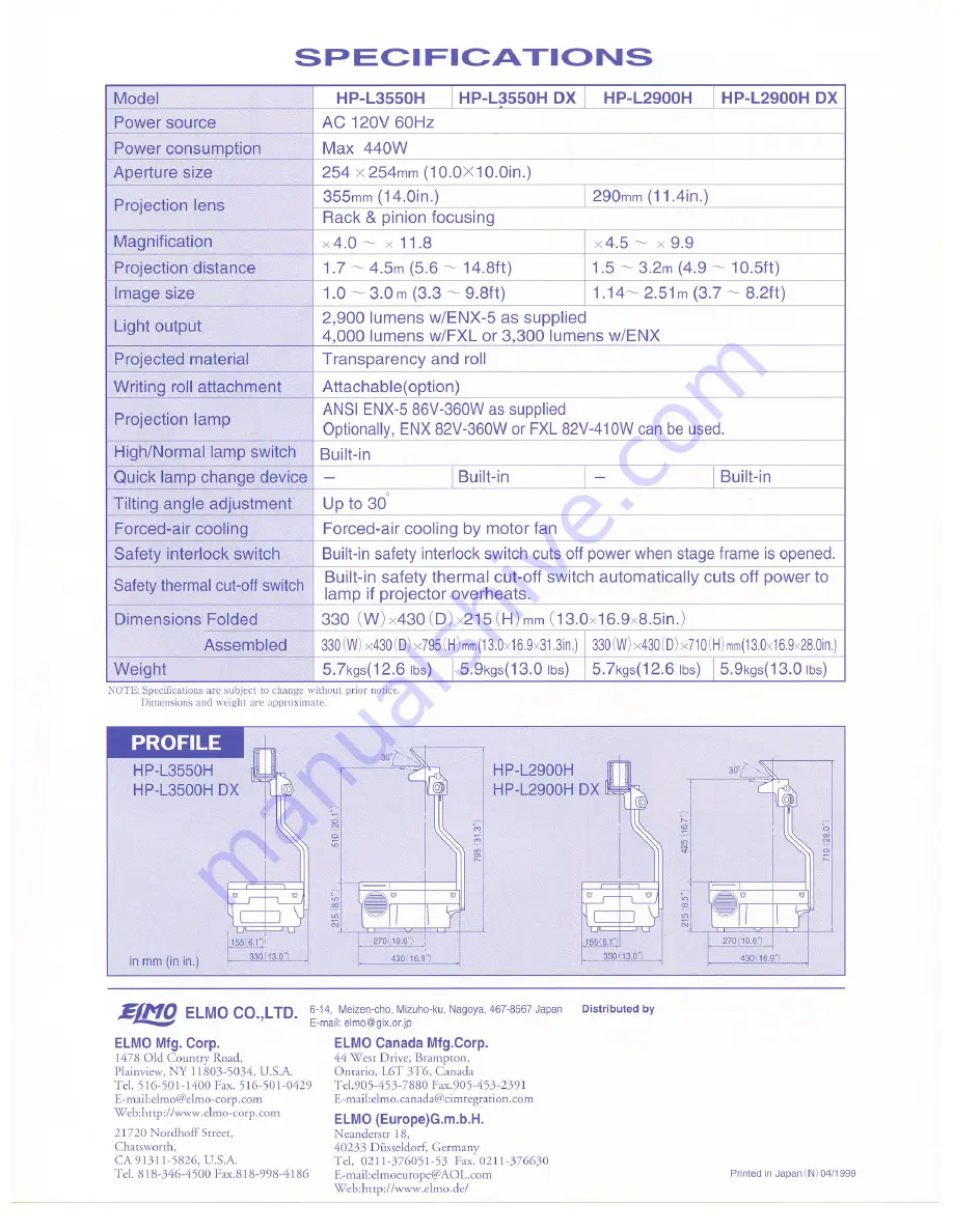 Elmo HP-L2900H DX Specifications Download Page 2