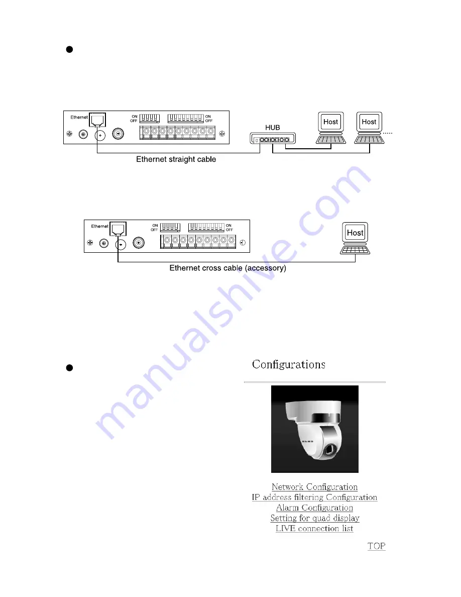 Elmo Network Pan-Tilt-Zoom Camera PTC-201C IP Скачать руководство пользователя страница 30